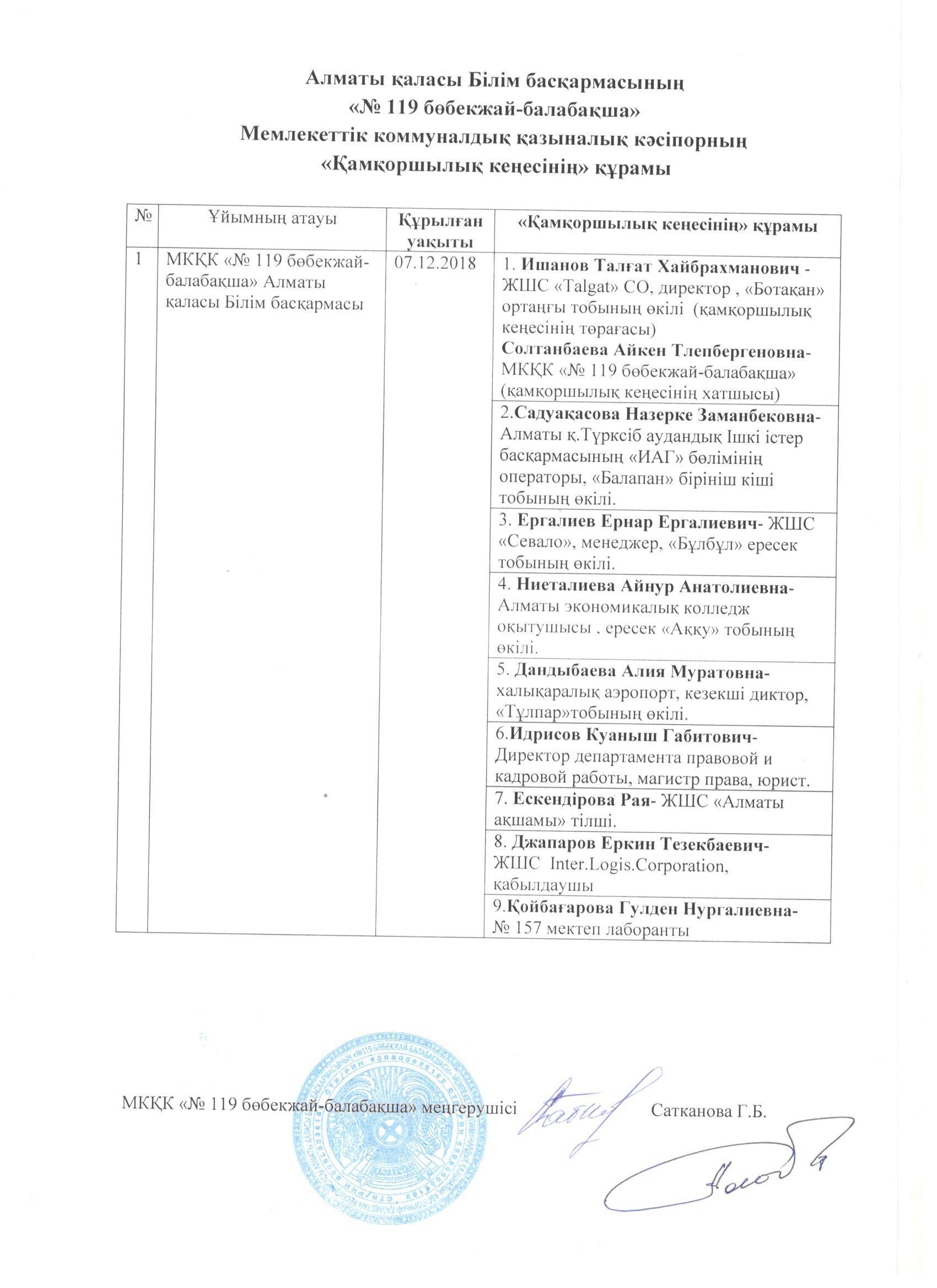 "№119 бөбекжай-балабақшасының  мемлекеттік коммуналдық қазыналық кәсіпорынның "Қамқоршылық кеңесінің " құрамы