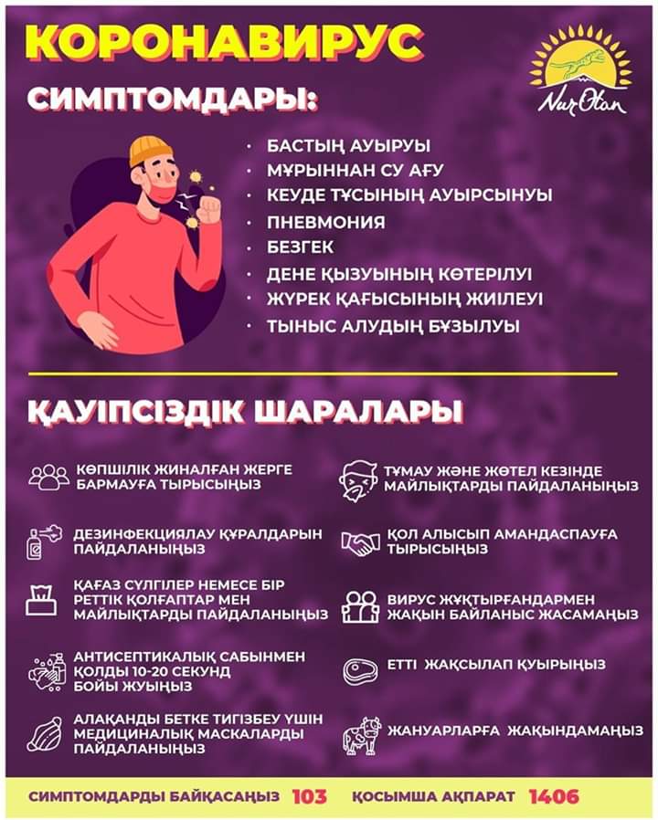 Короновирустың алдын-алу шаралары.