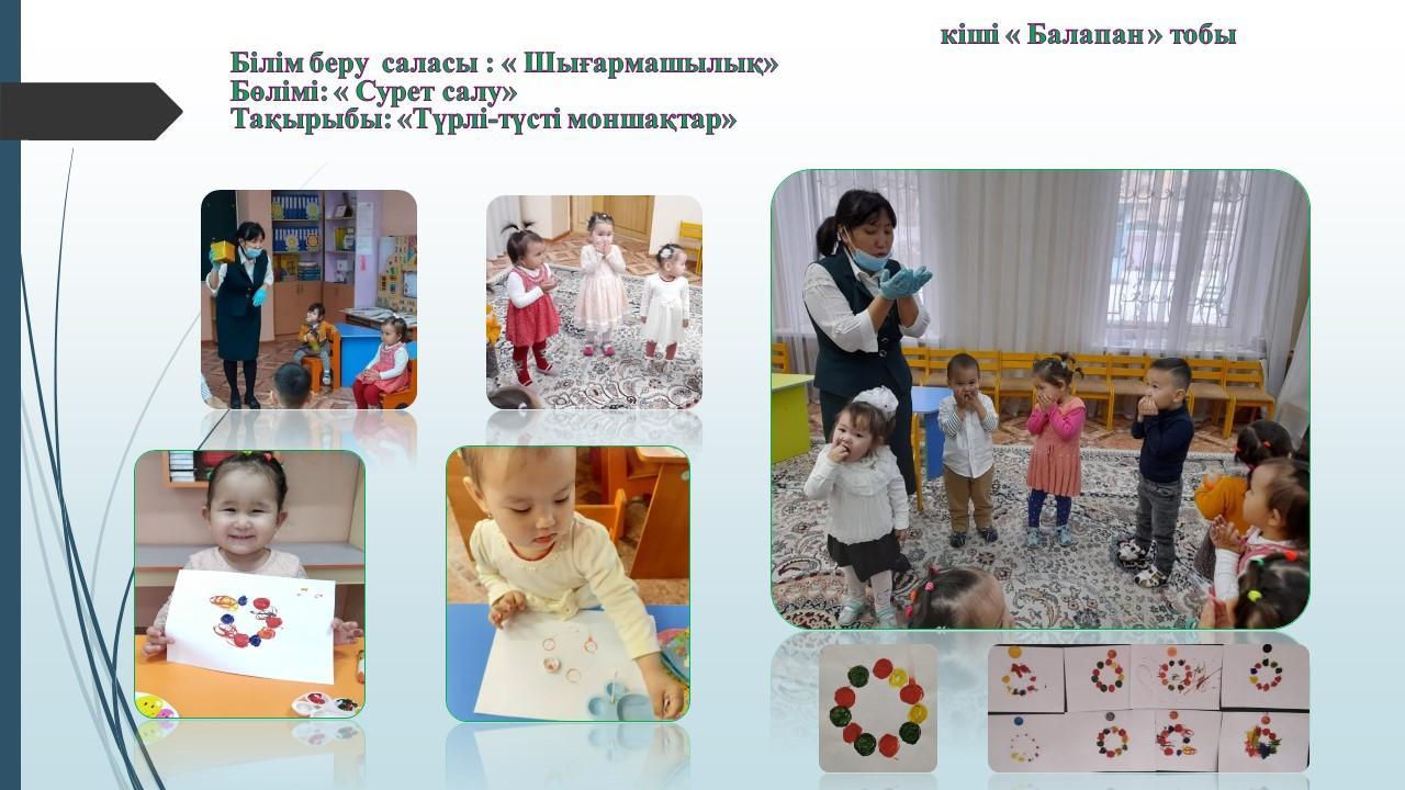 Білім беру саласы : "Шығармашылық"    Бөлімі: " Сурет  салу"     Тақырыбы: «Мектеп  дейінгі  балалармен сурет салудың дәстүрден тыс әдісін дамыту»