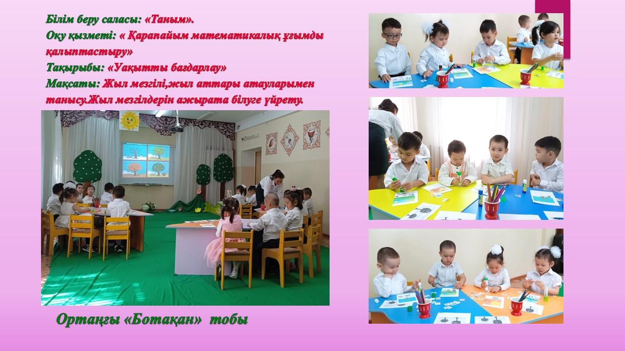 Ашық ұйымдастырылған оқу қызметтері.№4 Педагогикалық кеңес.