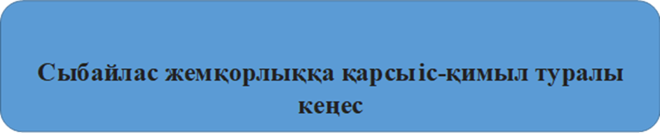 Сыбайлас жемқорлыққа қарсы іс-қимыл туралы кеңес