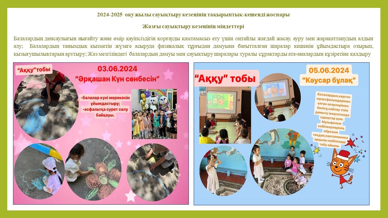 2024-2025  оқу жылы сауықтыру кезеңінің  тақырыптық-кешенді жоспары Жазғы сауықтыру кезеңінің міндеттері.    "Аққу" тобы