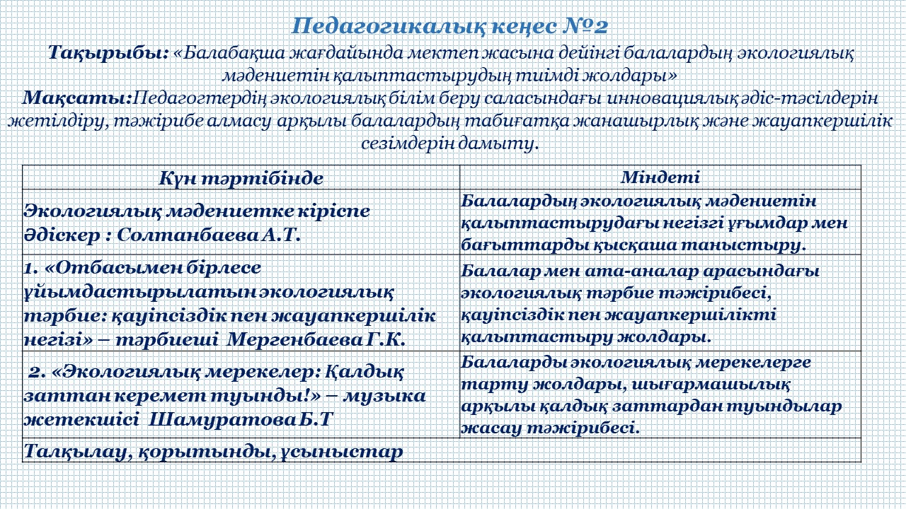 №2 Педагогикалық кеңес
