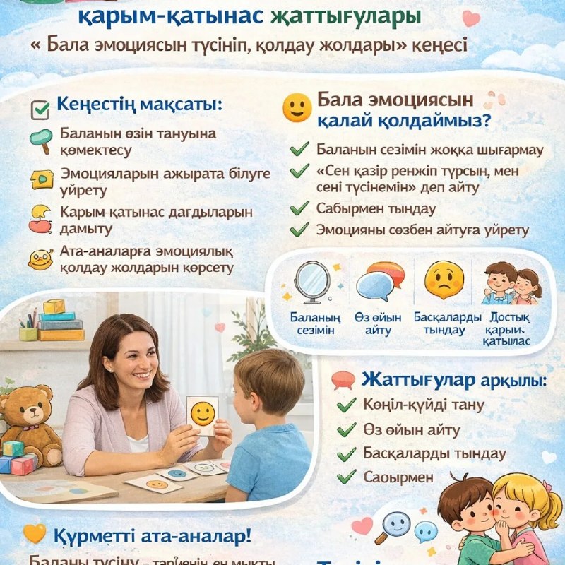 "Мен кіммін?" тақырыбында ойындар. Қарым-қатынас жасау жаттығулары. "Баланың эмоцияларын қалай түсінуге және дамытуға болады?"
